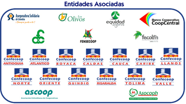 CREACIÓN DE COOPERATIVAS EN COLOMBIA
