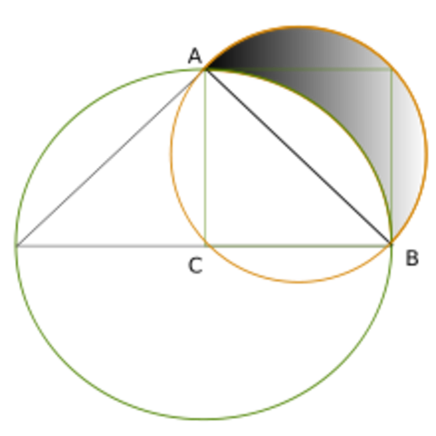 Hipócrates de Quíos