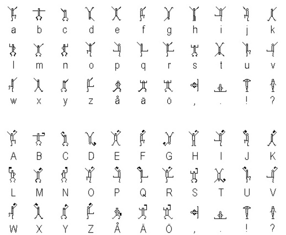 La frecuencia en el mensaje cifrado