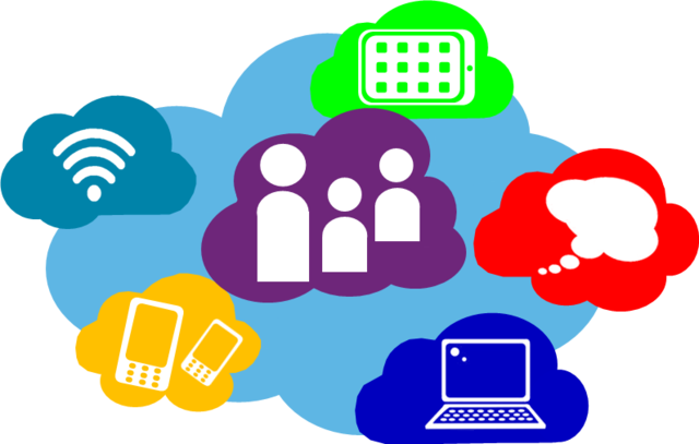 Online Learning Communities