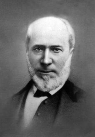 Истоки психодиагностики