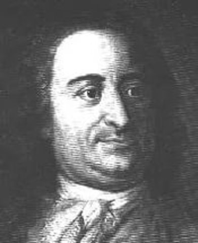 Возникновение термина "Психофизиология"