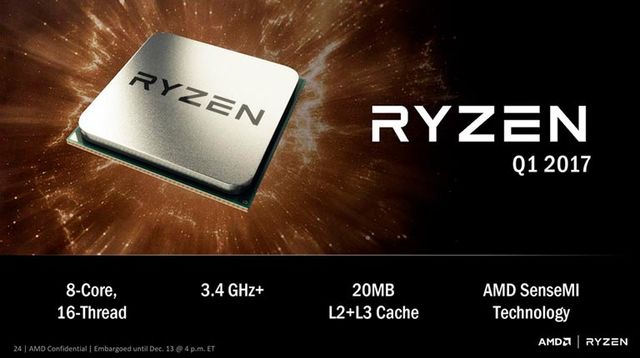 RYZEN