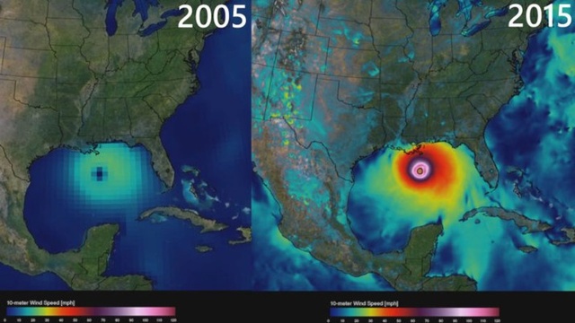 predicción meteorológica