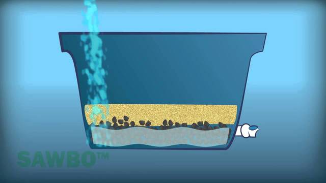 Sedimentación y filtración de agua