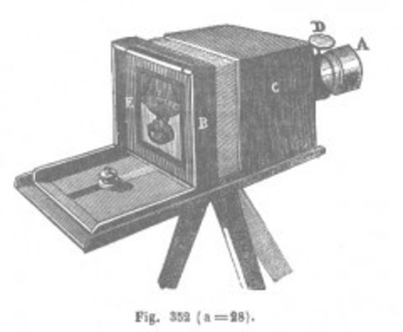 Transformación de la camara