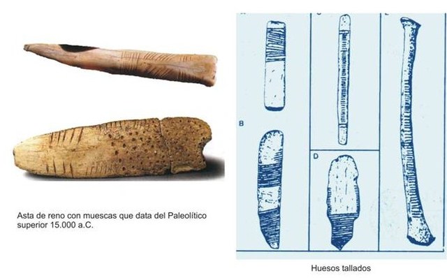 Primeros signos matemáticos