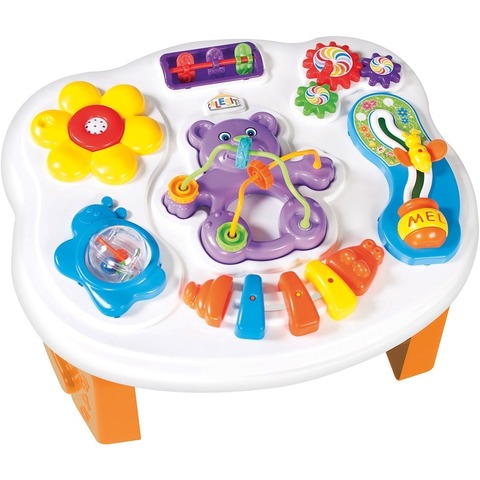 Mesas De Actividades Didácticas