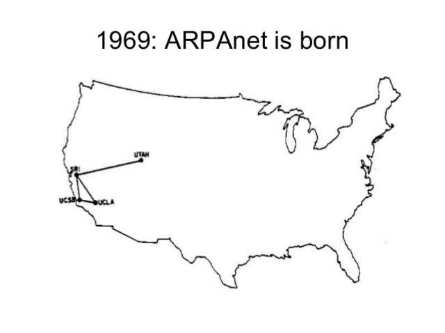 ARPANET