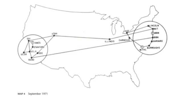 Primera demostración pública de ARPANET