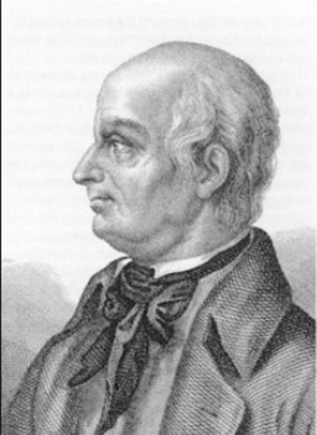 Spallanzani Disproves Needham