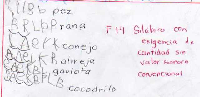 2. Escrituras con marcadas exigencias de cantidad