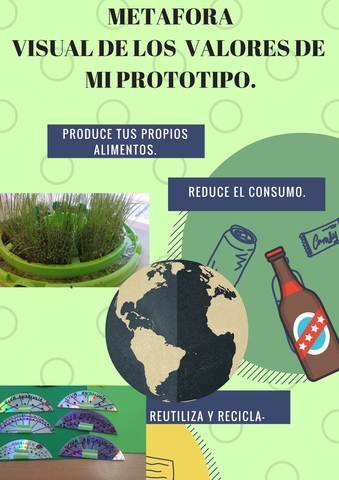 2. Proyecto