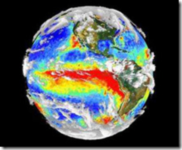 GLOBOSISTEMA cambios a nivel mundial.