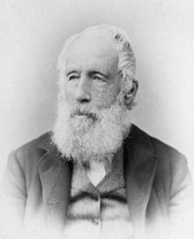 Lawes patenta un proceso para hacer superfosfato.