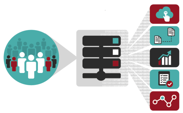 Inicio de la virtualidad en Colombia