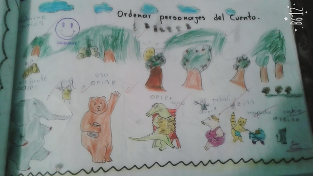 Uso de los cuentos infantiles