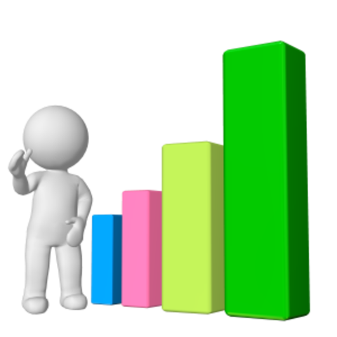 Desarrollo de instrumento