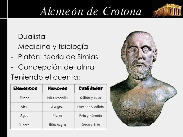 Alcmeon de Crotona 500 a.C