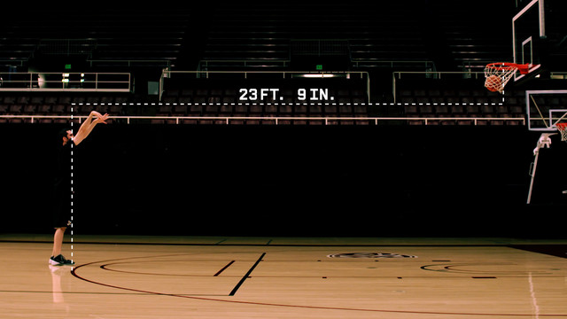 3 Point Line is Invented