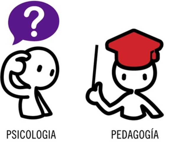 MODELO REHABILITADOR