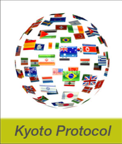 Kyoto Protocol