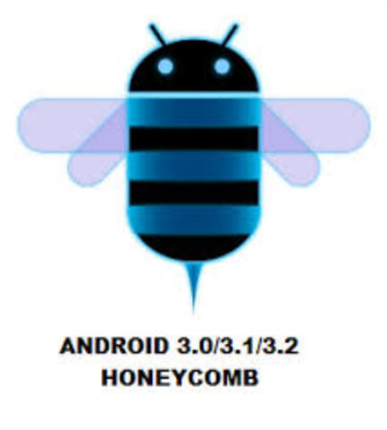 Honeycomb (v3.0/v3.1/v3.2)