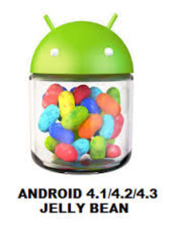 Jelly Bean (v4.1/v4.2/v4.3)
