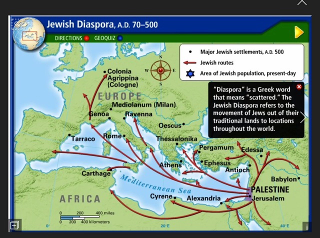 Jewish diaspora