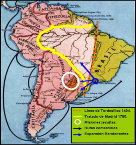 Treaty of San Ildefonso (Main one)