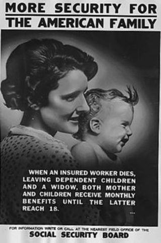 Social Security Act Passed