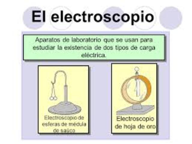 El electroscopio