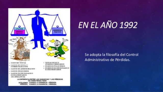 Ecopetrol. 1992 filosofía del control administrativo de pérdidas.