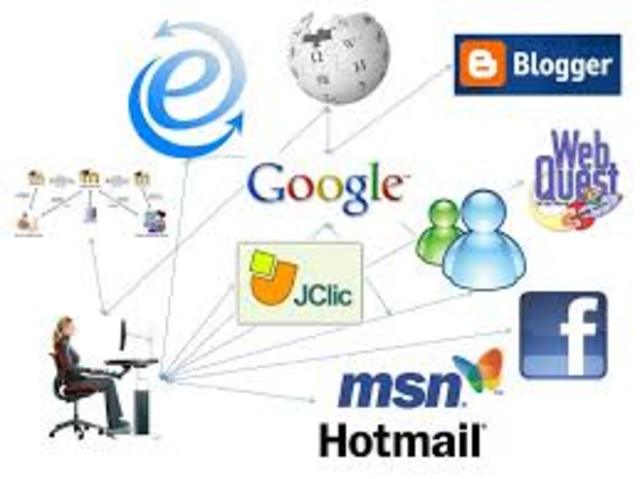 Evolución Tecnológica