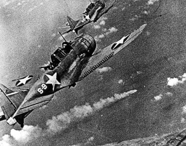 Battle of Midway, turning point of war in the Pacific