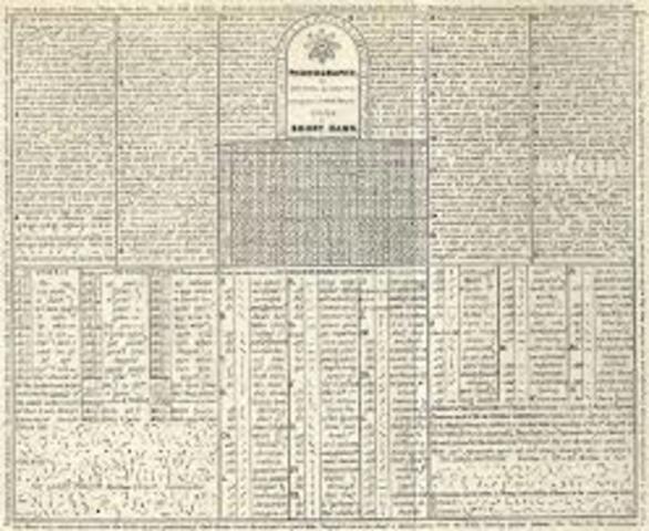 Inicios de la Phonographic Correspondence Society