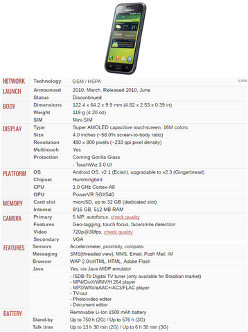 Primer celular galaxy S