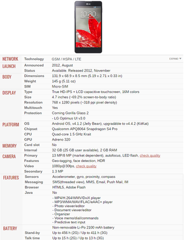 Primer celular con red 4G LTE