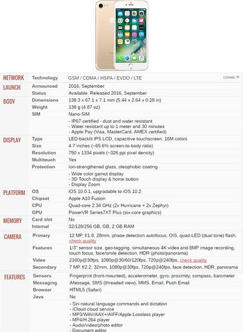 Celular Iphone más moderno