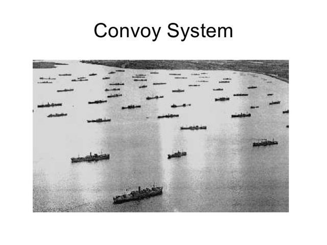 Convoy System