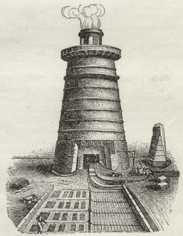 Fremskridt i højovne teknikken