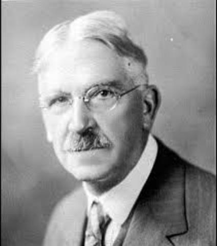 John Dewey (1859-1952)