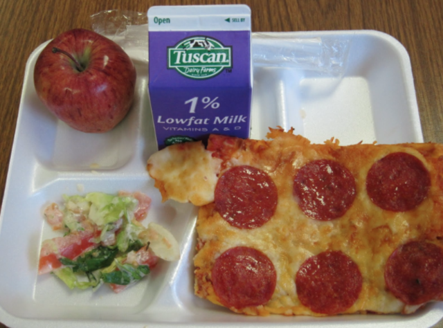 Free and Reduced Lunch Program: