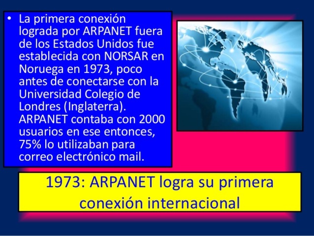 ARPANET conecta a Europa