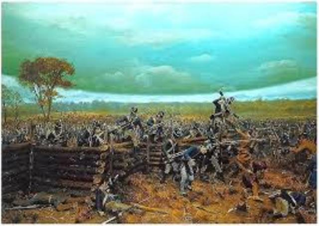 Battle of Horseshoe Bend
