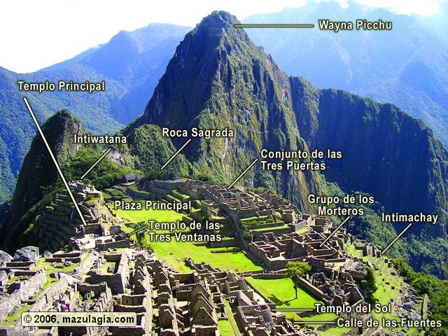 Construcción de estructuras