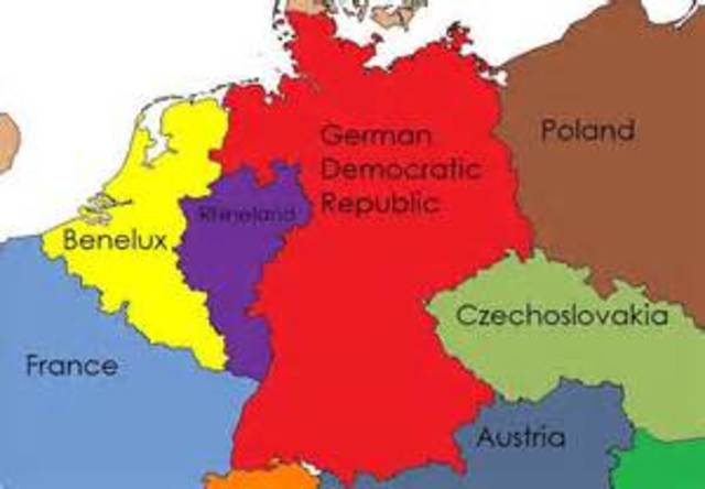 Establishment of the German Republic