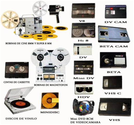 Sony y otros grandes fabricantes desarrollaron: