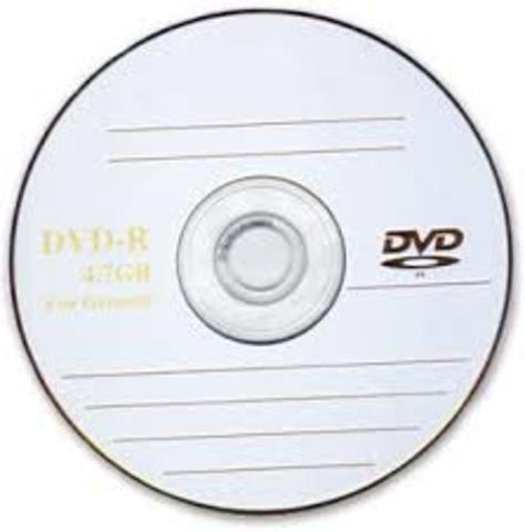 DVD( digital video disk)