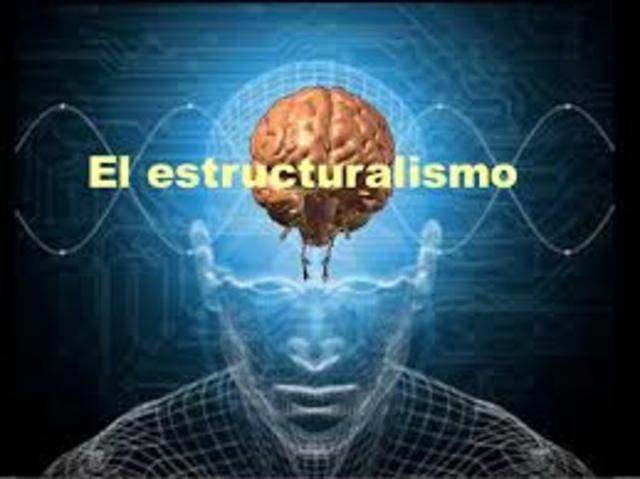 Escuela Psicologica Del Estructuralismo